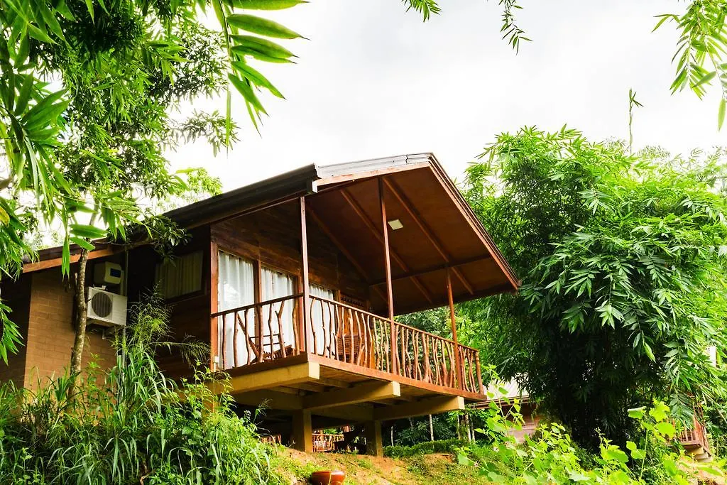 Kandy Cabana Guest house