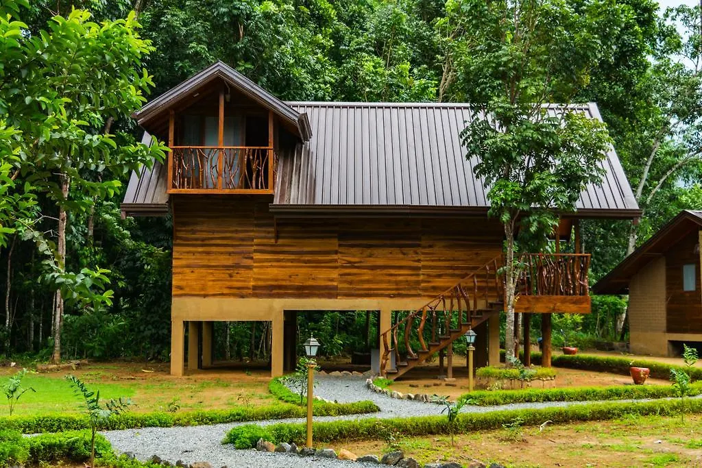 Kandy Cabana Guest house