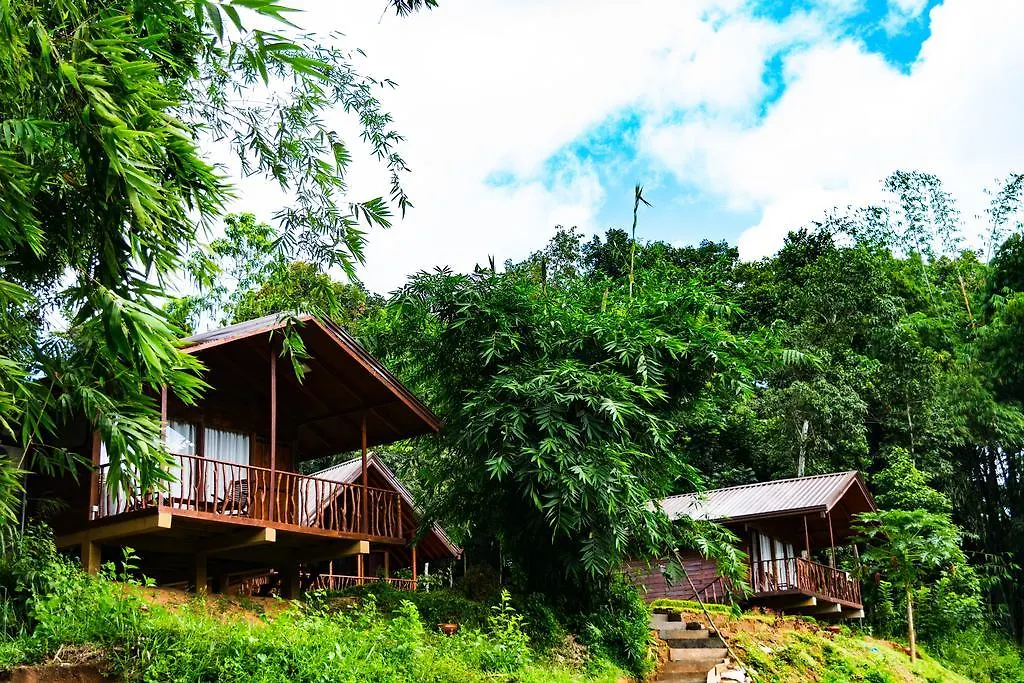 Guest house Kandy Cabana